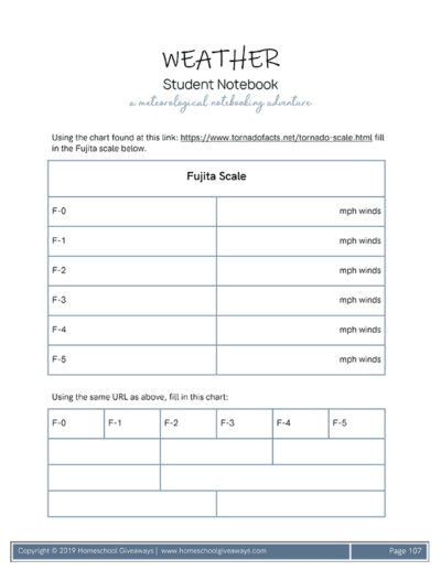 The Weather Student Notebook