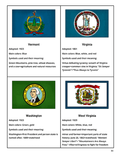 U.S State Study Resource Pack Bundle