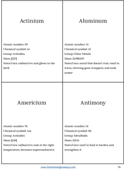 Periodic Table of Elements: Fact Cards and Cheat Sheets