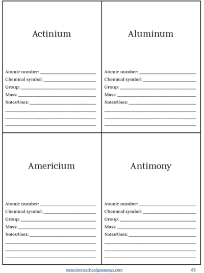 Periodic Table of Elements: Fact Cards and Cheat Sheets