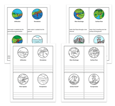 Genius Fact Cards: Set of 1,000+ Fact Cards - Image 25