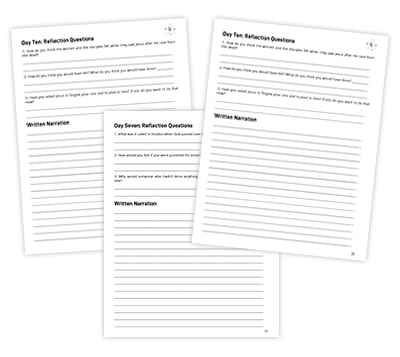 discussion questions