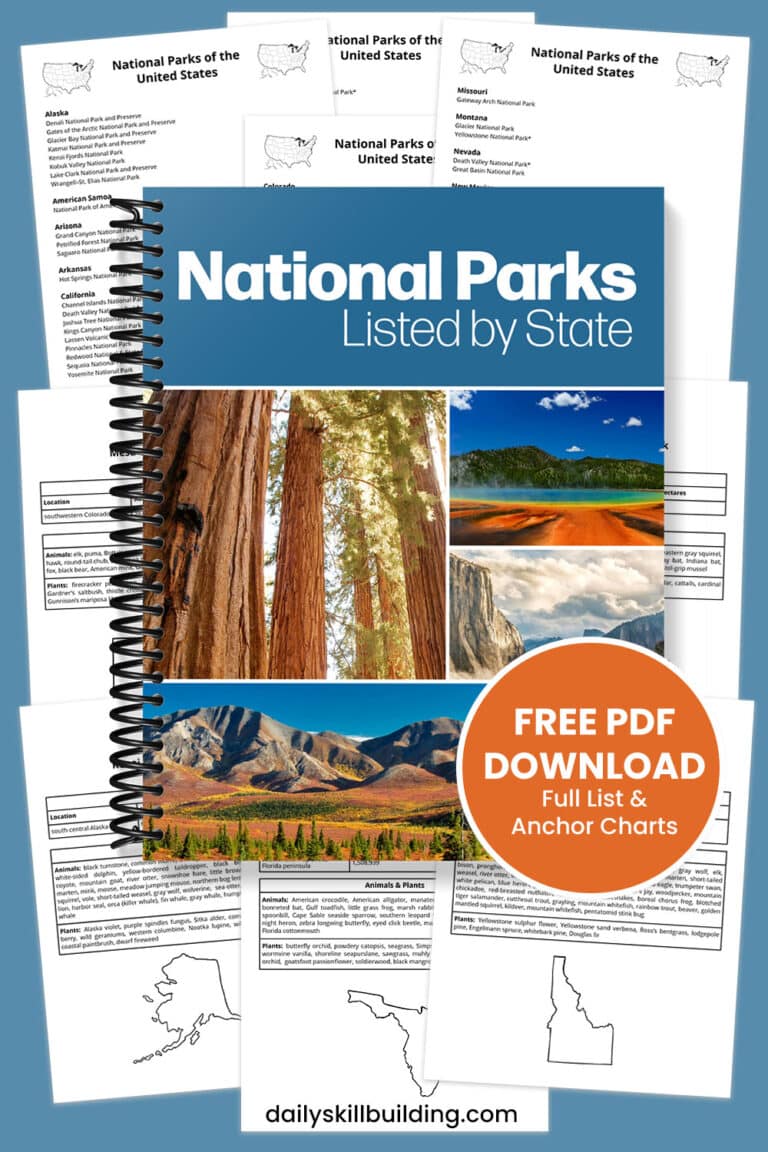 national parks list by state