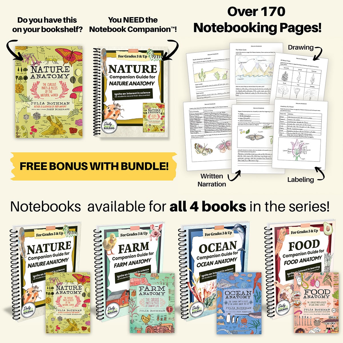 Nature Anatomy Notebook Series