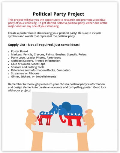 Electing The Leader: Sample Unit Study Page