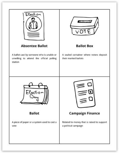 Election Terminology Vocabulary Cards Sample