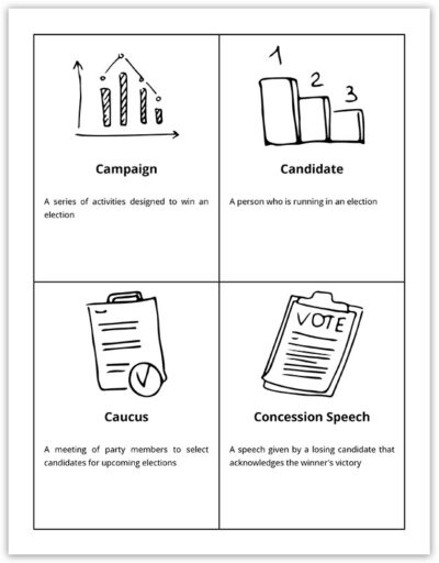 Election Terminology Vocabulary Cards Sample