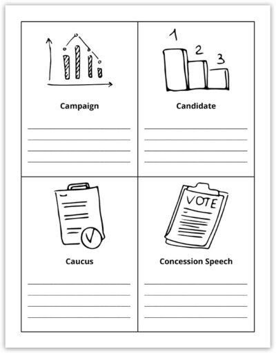 Election Terminology Vocabulary Cards Sample