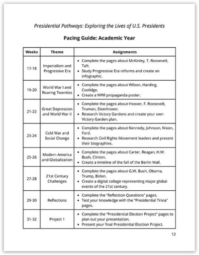 Presidential Pathways Sample Notebooking Page