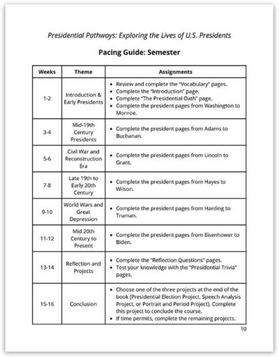 Presidential Pathways Sample Notebooking Page